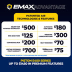 EMAX 7.5 HP 120-Gallon Two-Stage Air Compressor ESP07V120V1PK