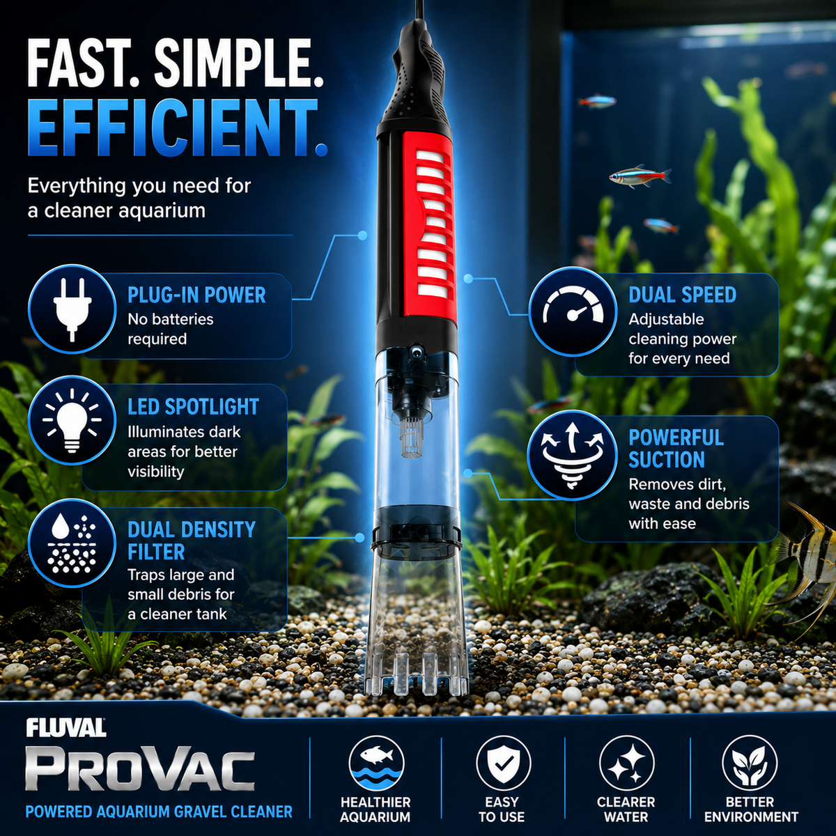Fluval Pro Vac Aquarium Gravel Cleaner