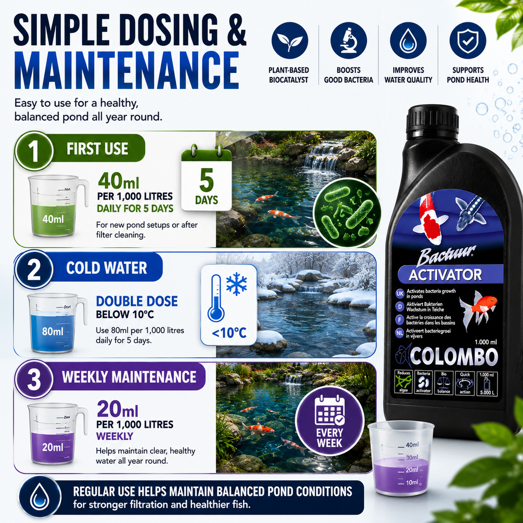 Colombo Bactuur Activator Pond Bacteria Booster