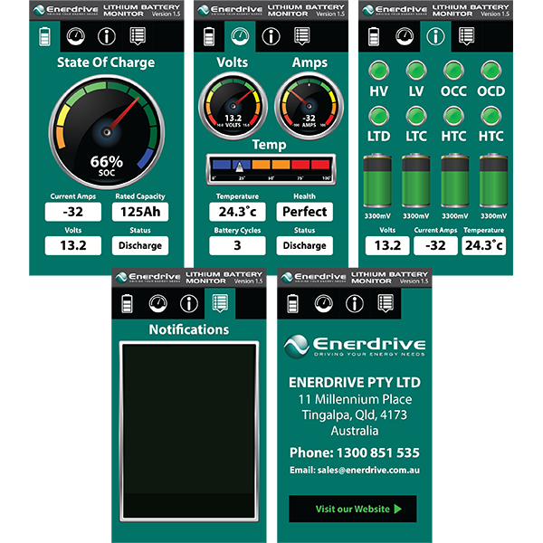Enerdrive 12V 400Ah ePower B-TEC Slimline Lithium Battery