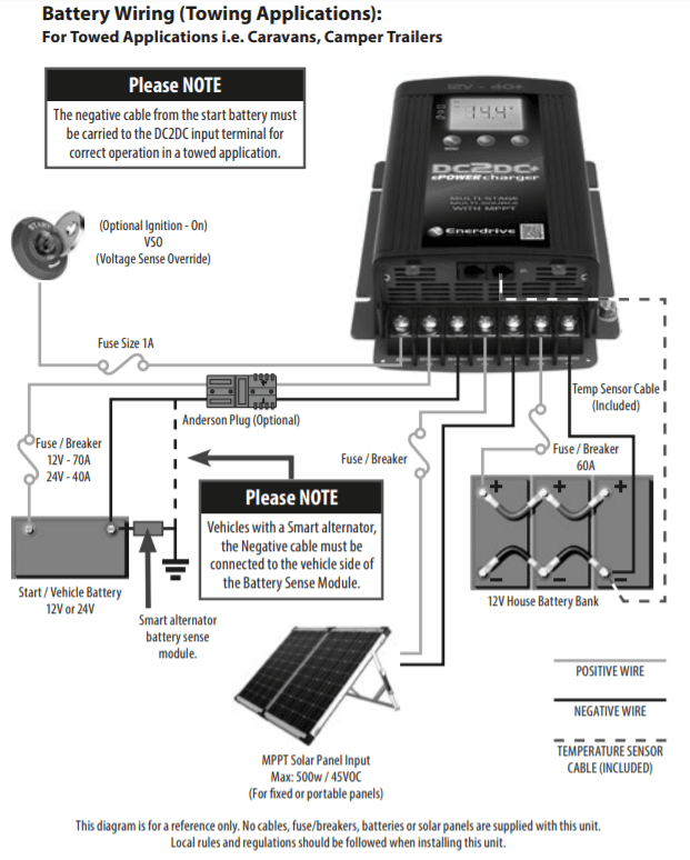 Enerdrive 12V 40A+ ePower DC-DC/MPPT Charger