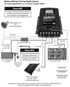 Enerdrive 12V 40A+ ePower DC-DC/MPPT Charger