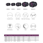 Jecod MOW (Sine Wave) WIFI Wavemaker