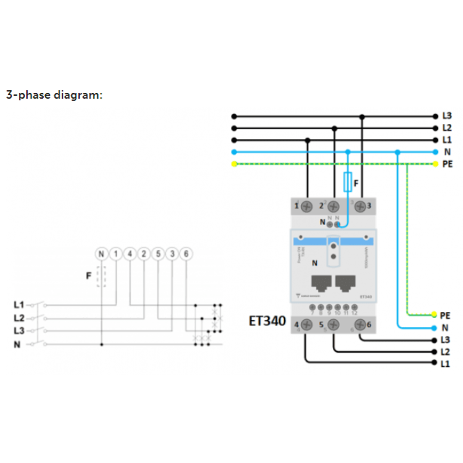 Victron Energy Meter ET340 - 3 phase - max 65A/phase