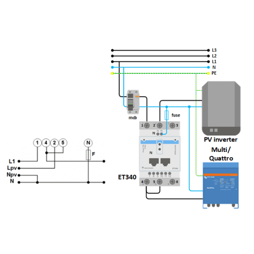 Victron Energy Meter ET340 - 3 phase - max 65A/phase