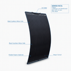 120W black semi-flexible fibreglass solar panel with durable ETFE coating