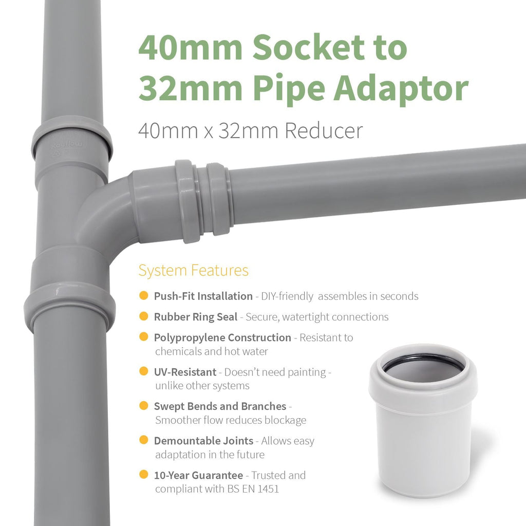 Kayflow 40mm Push-Fit Waste Water Parts
