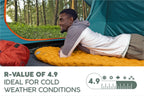 RidgeLite Ultra-Light Insulated Cold Weather Sleeping Pad - Regular