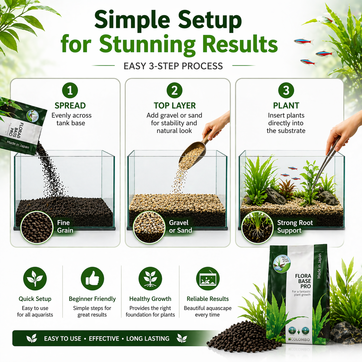 Colombo Flora Base Pro Fine Aquarium Plant Substrate Nutrient Rich Soil 2.5/5/10