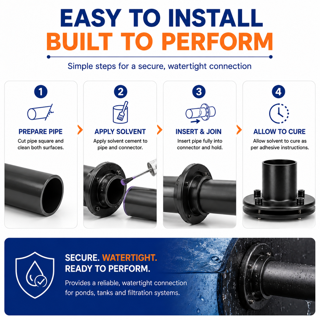 1.5" Flange Pond Connector Solvent Weld