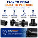 1.5" Flange Pond Connector Solvent Weld