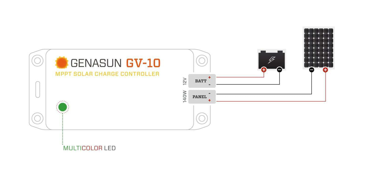 Genasun 10.5A MPPT 12V Lead-Acid Solar Charge Controller
