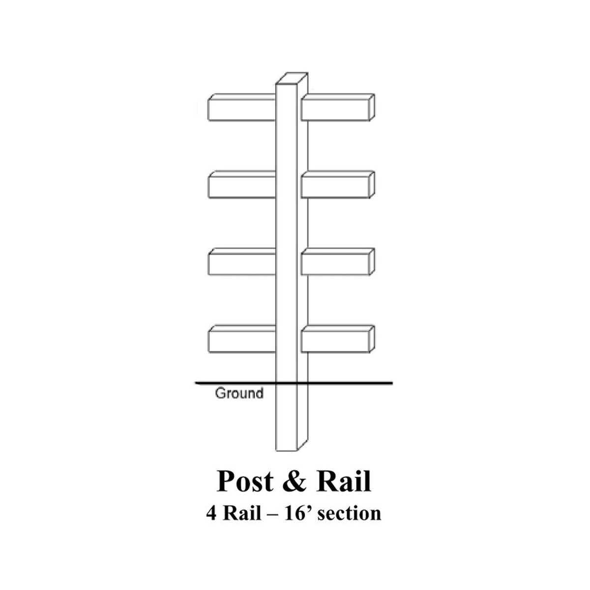 4 Rail 5ft x 16ft DRR4