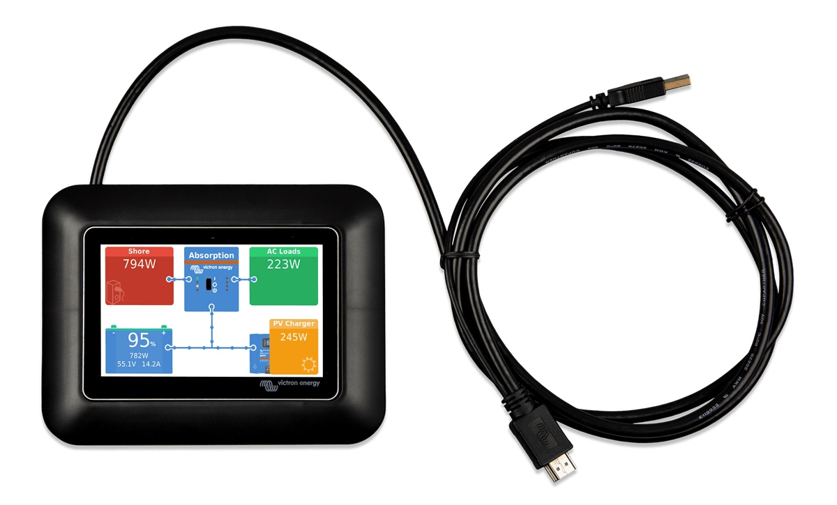 Victron GX Touch 50 Adapter for CCGX Cut-Out
