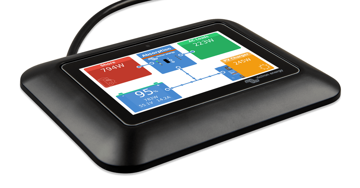 Victron GX Touch 50 Adapter for CCGX Cut-Out