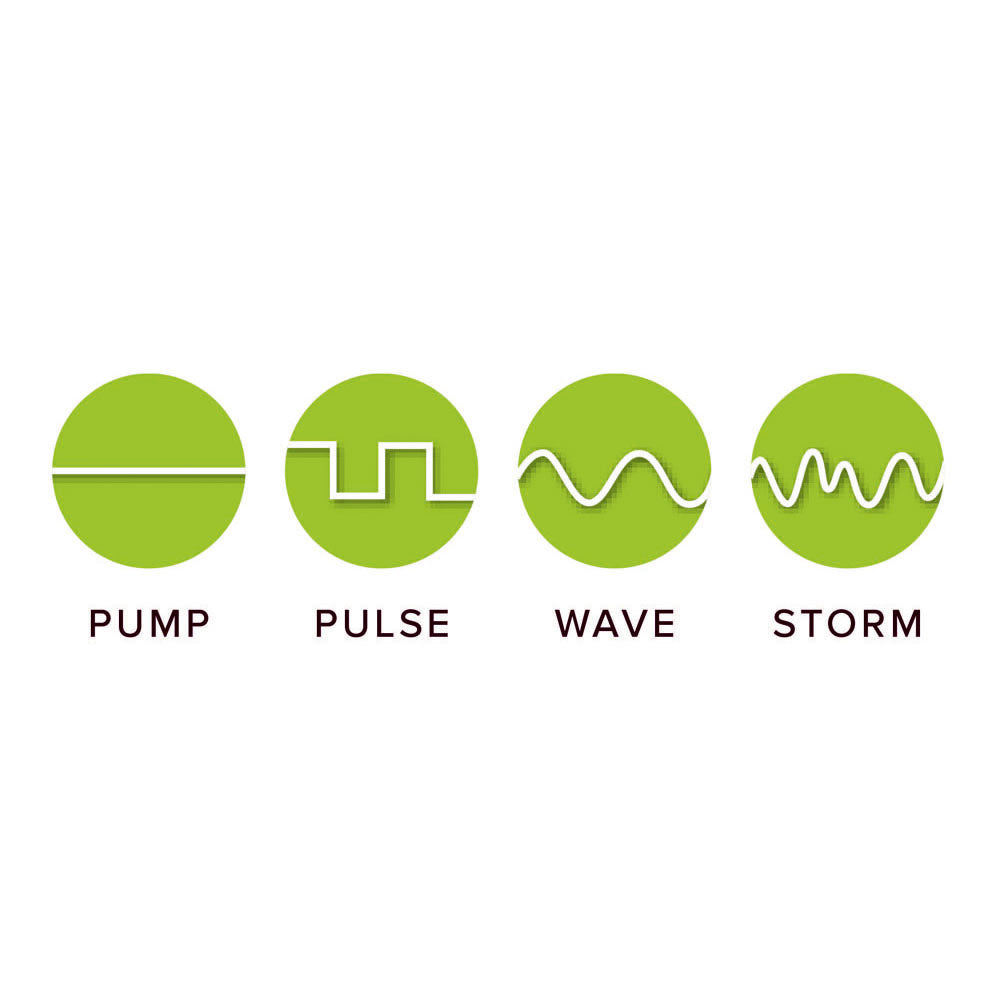 D-D Funktion DC Wave Pumps with Digital Controller
