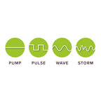 D-D Funktion DC Wave Pumps with Digital Controller
