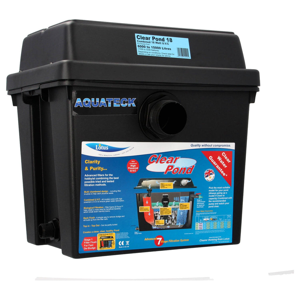 Oasis 18W UV Pond Filter: Clear Water Solution