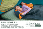 Comfortrek Luxe Elite Self-inflating Queen Sleeping Pad