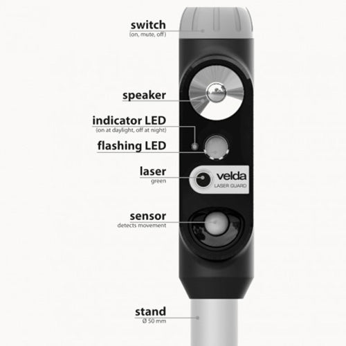 Velda Laser Guard: Heron Deterrent System (181987)