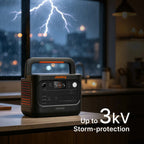 Jackery HomePower 1000 v2 Portable Power Station (Black)