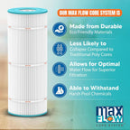 Filter Cartridge for Jandy CL460, CV460 Cartridge Filter 4 Pack