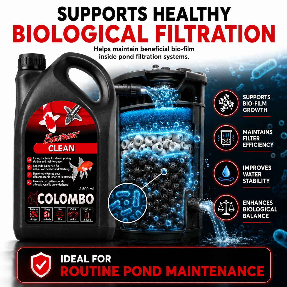 Colombo Bactuur Clean Pond Sludge Remover