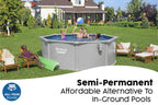 12ft x 48in Round Hydrium Steel Above Ground Pool Set