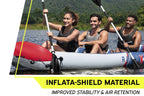 Hydro-Force 3 Person Inflatable Kayak Set - Rapid X3