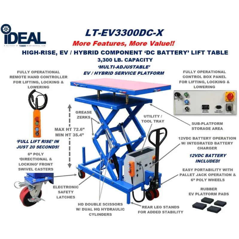 iDEAL LT-EV3300DC-X EV/ HYBRID COMPONENT LIFT TABLE