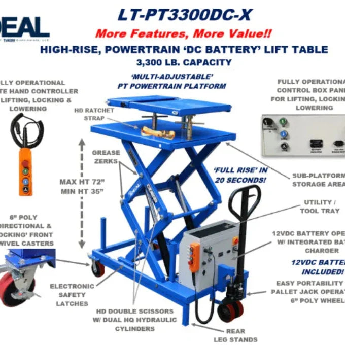 iDEAL LT-PT3300DC-X POWERTRAIN PLATFORM