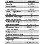 iDEAL MSC-6KLP 6,000 lb Mobile Single Column Lift - Low Profile