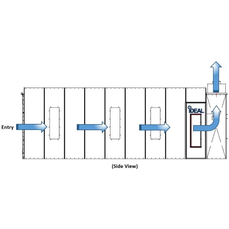 iDEAL PSB-AFCF23B-AK CROSS FLOW DRAFT PAINT SPRAY BOOTH