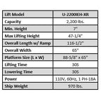 iDEAL Elec-Hydra U-2200IEH-XR 2,200 lb UTV Lift