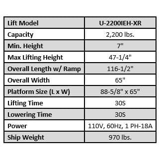 iDEAL Elec-Hydra U-2200IEH-XR 2,200 lb UTV Lift