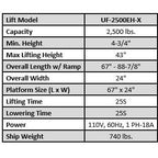 iDEAL UF-2500EH-X UTV Frame Lift