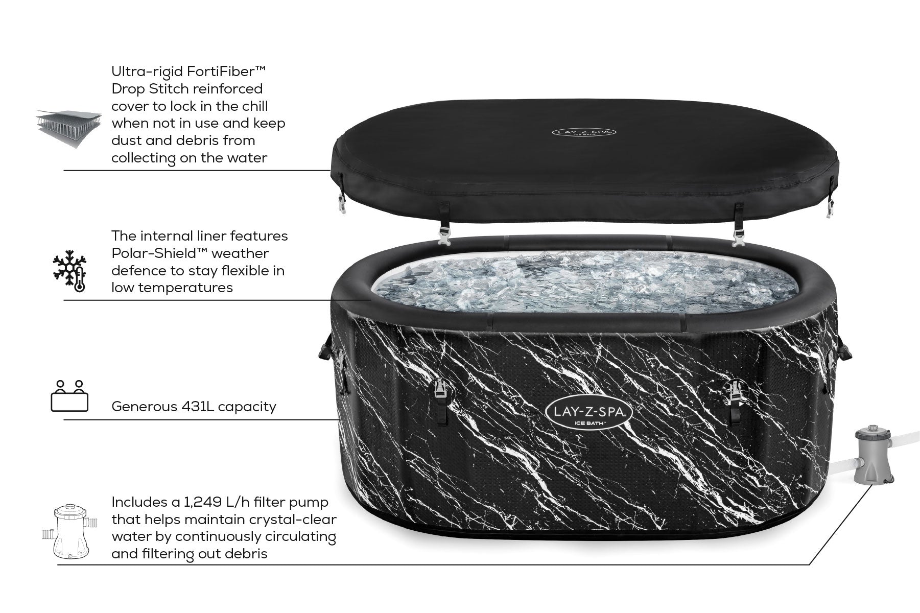 Glacial Dip™ Pro Ice Bath Cold Plunge Recovery Tub with Pump