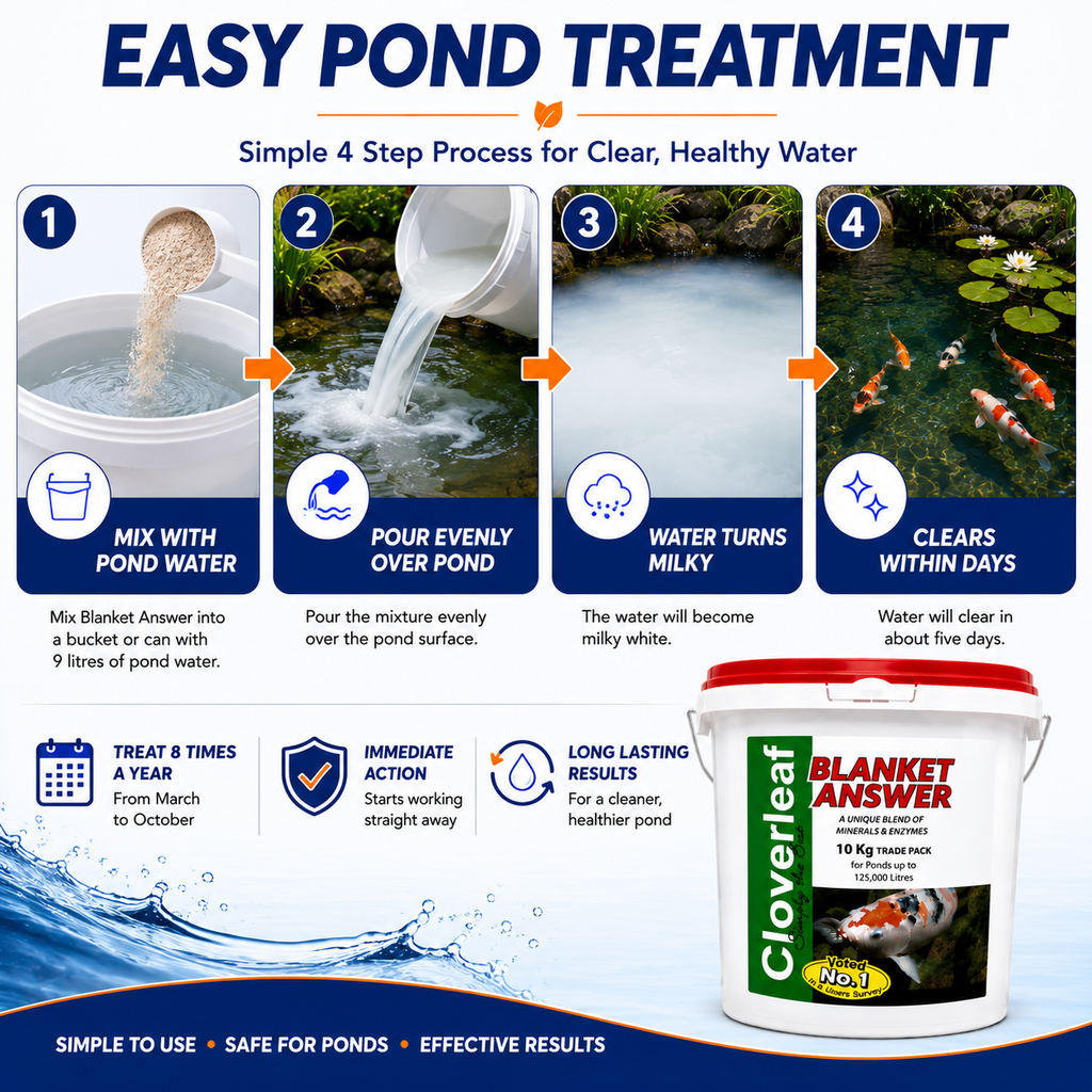 Cloverleaf Blanket Answer Pond Treatment