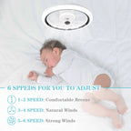 19 Inch Modern Flush Mount Ceiling Fan with LED Light and Remote, 6 Speeds DC Motor Reversible Bladeless Ceiling Fan for Bedroom