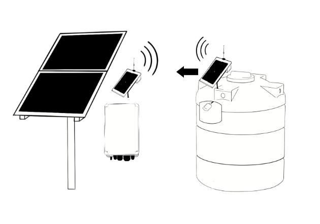 Wireless Tank Level Switch for Solar Water Pumps | Grundfos SQFlex Compatible