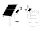 Wireless Tank Level Switch for Solar Water Pumps | Grundfos SQFlex Compatible