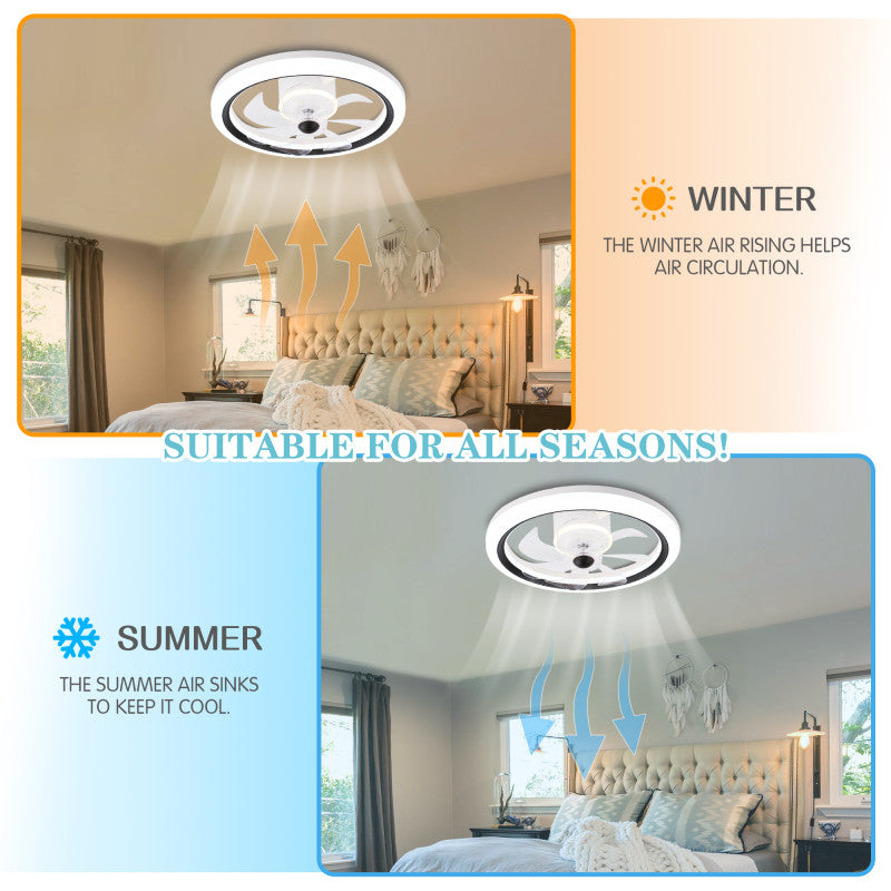 19 Inch Modern Flush Mount Ceiling Fan with LED Light and Remote, 6 Speeds DC Motor Reversible Bladeless Ceiling Fan for Bedroom