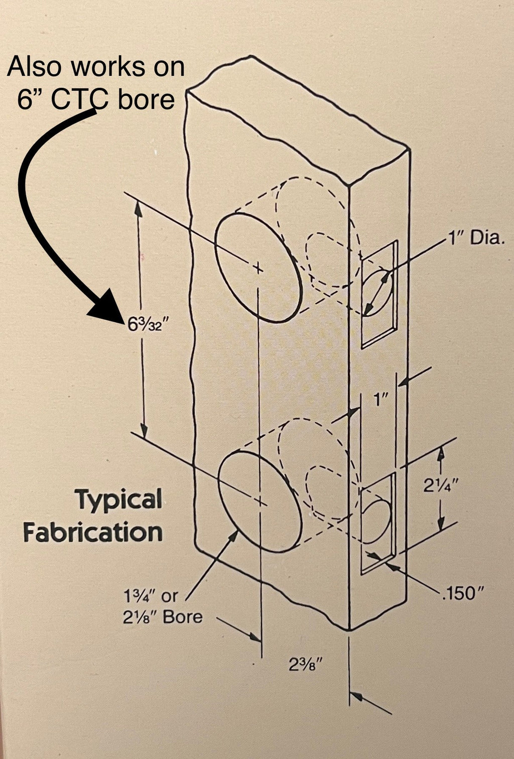 1200 Series Handle Set 6 inch Center to Center Bore (W&F Handle) - Discontinued See Details for replacement option