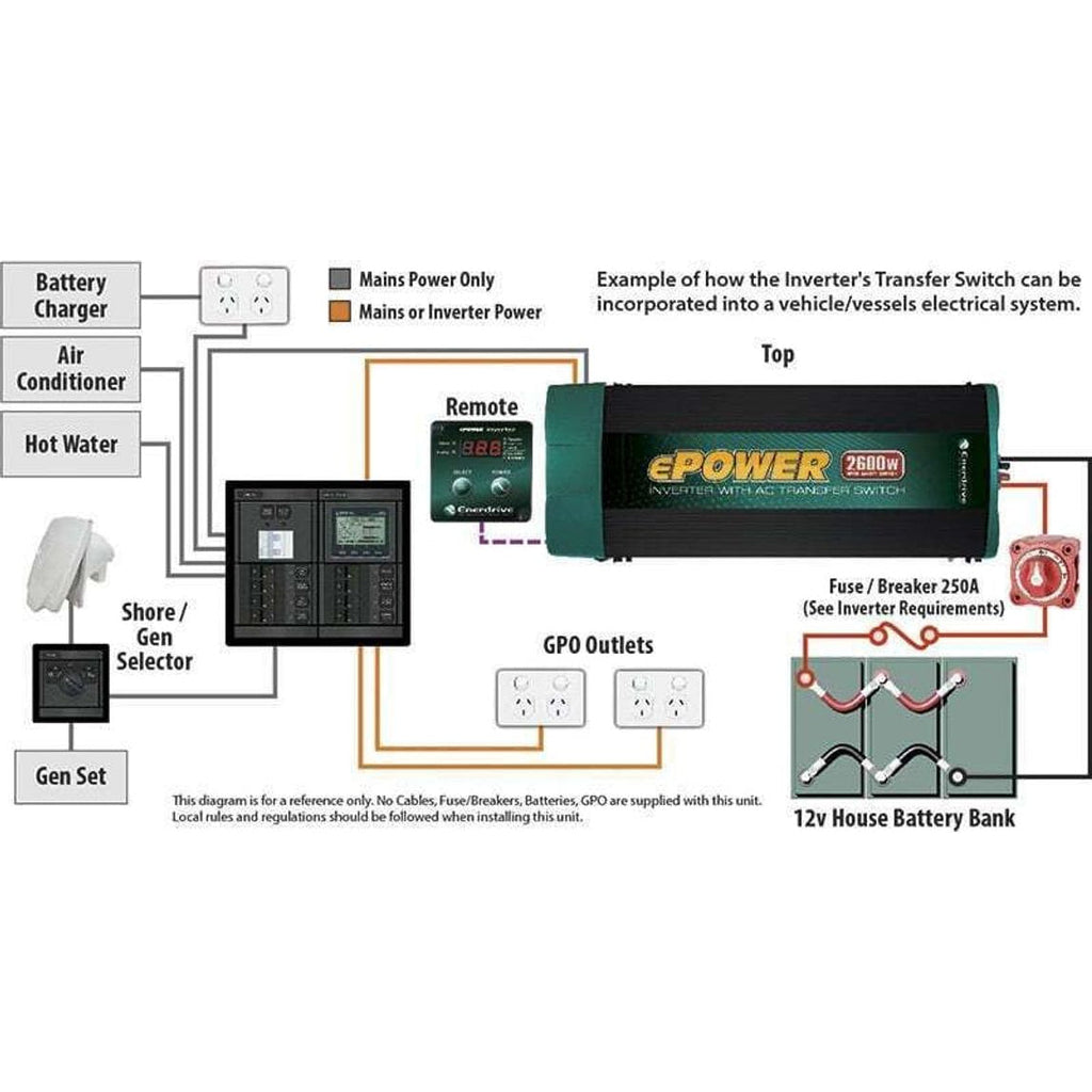 Enerdrive 12V 2000W ePower Pure Sine Wave Inverter w/ RCD & AC Transfer Switch