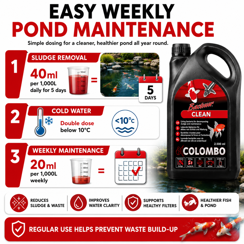 Colombo Bactuur Clean Pond Sludge Remover