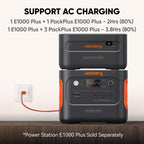 Jackery Battery Pack 1000 Plus（Refurbished）