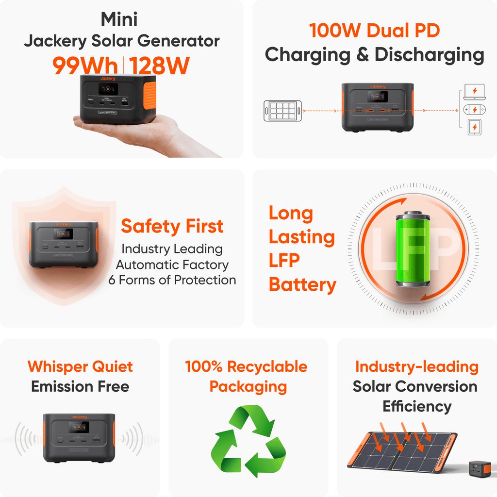 Jackery Explorer 100 Plus Portable Power Station（Refurbished）