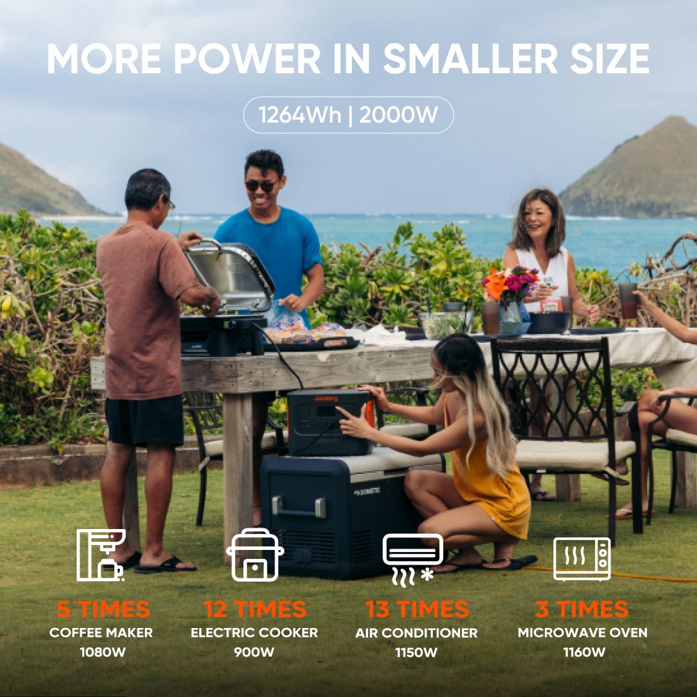 Jackery Portable Power Station  Explorer 1000 Plus