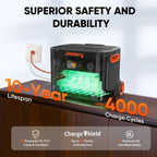 Jackery Explorer 2000 Plus Solar Generator Kit (6kWh) + SolarSaga 500 X