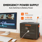 Jackery Explorer 2000 Plus Solar Generator + SolarSaga 500 X